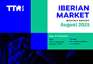 Mercado Ibrico - Agosto 2025